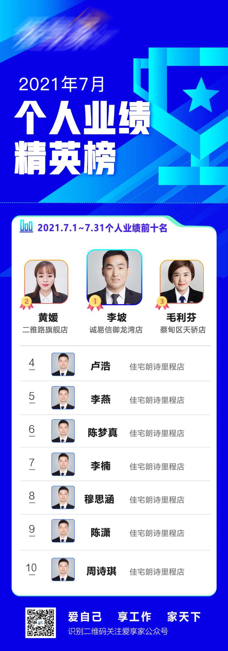 业绩排名海报-采灵感-cailinggan.com