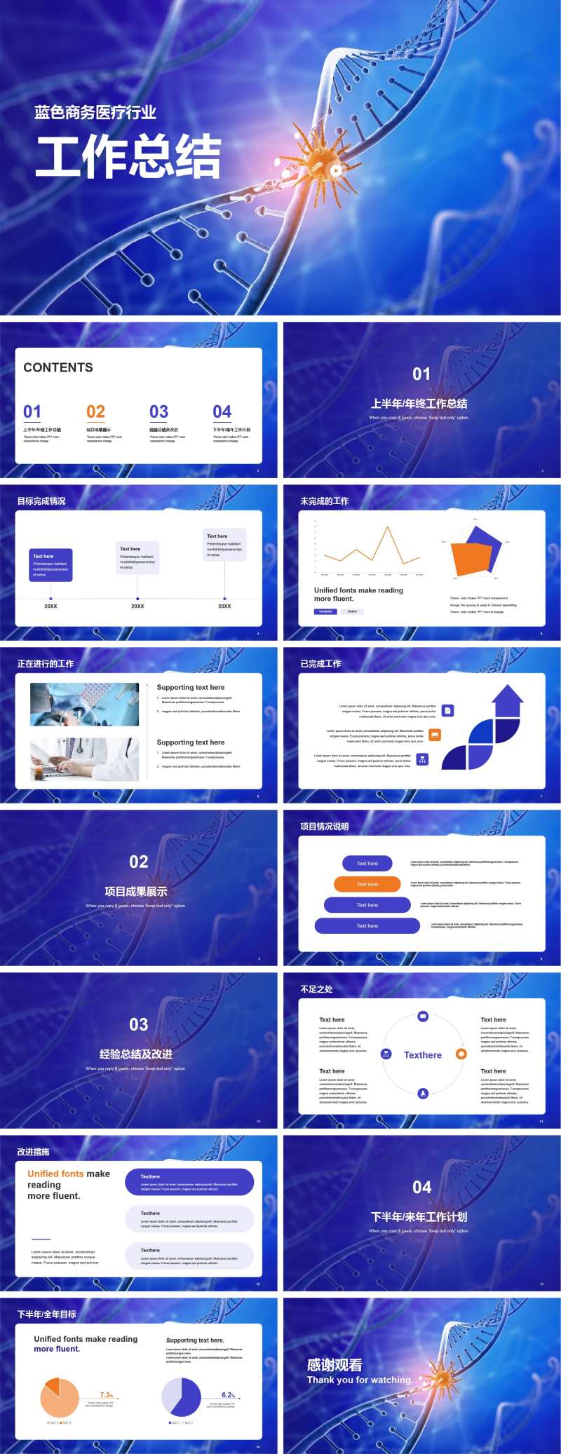 医疗行业工作总结PPT-采灵感-cailinggan.com