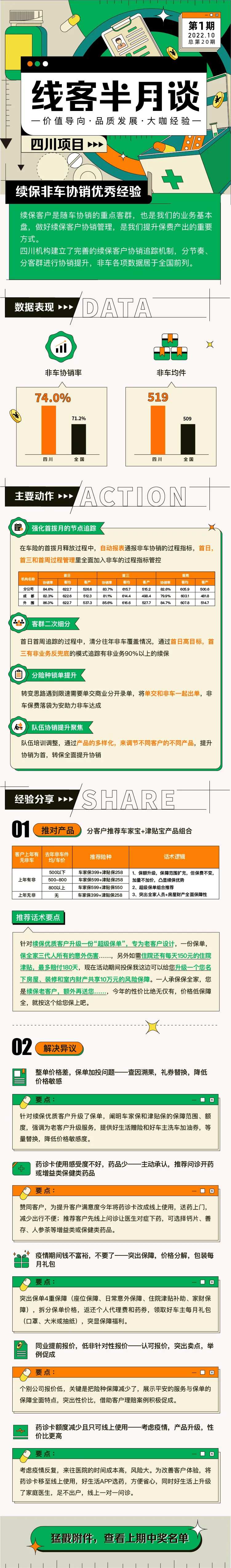 线客半月谈长图-采灵感-cailinggan.com