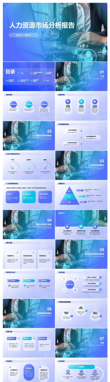 人力资源市场分析报告PPT-采灵感-https://www.cailinggan.com/