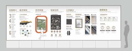 地产工法馆文化墙背景板-采灵感-https://www.cailinggan.com/