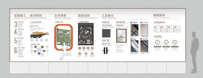 地产工法馆文化墙背景板-采灵感-cailinggan.com