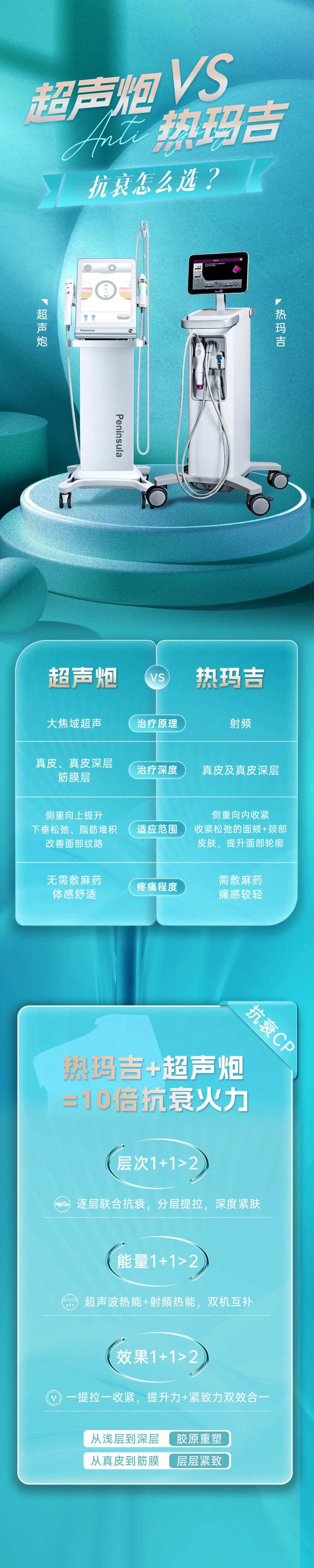 热超联合对比长图-采灵感-cailinggan.com