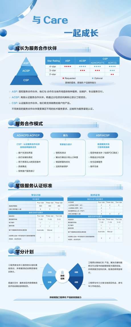 蓝色干净清爽线条易拉宝-采灵感-https://www.cailinggan.com/