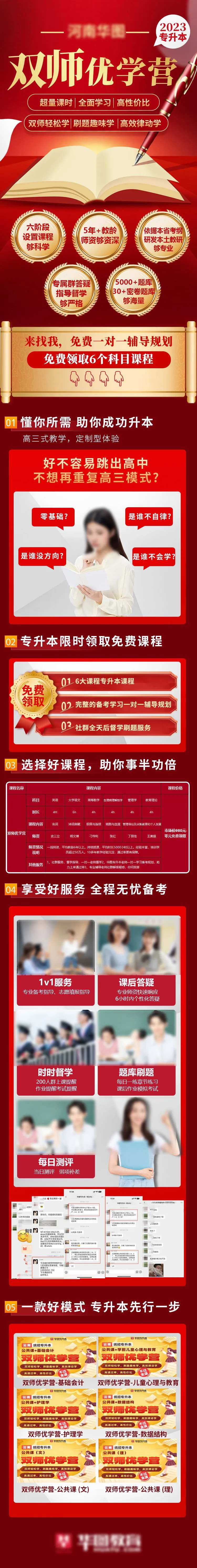 专升本统招教育长图-采灵感-cailinggan.com