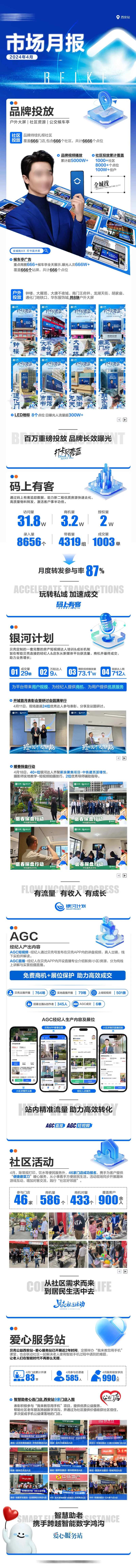 企业B端数据月报-采灵感-cailinggan.com