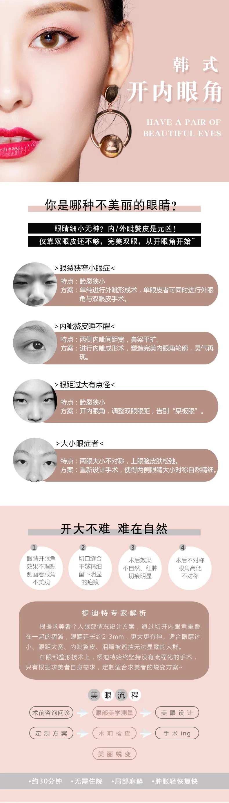 医美开眼角详情页-采灵感-cailinggan.com
