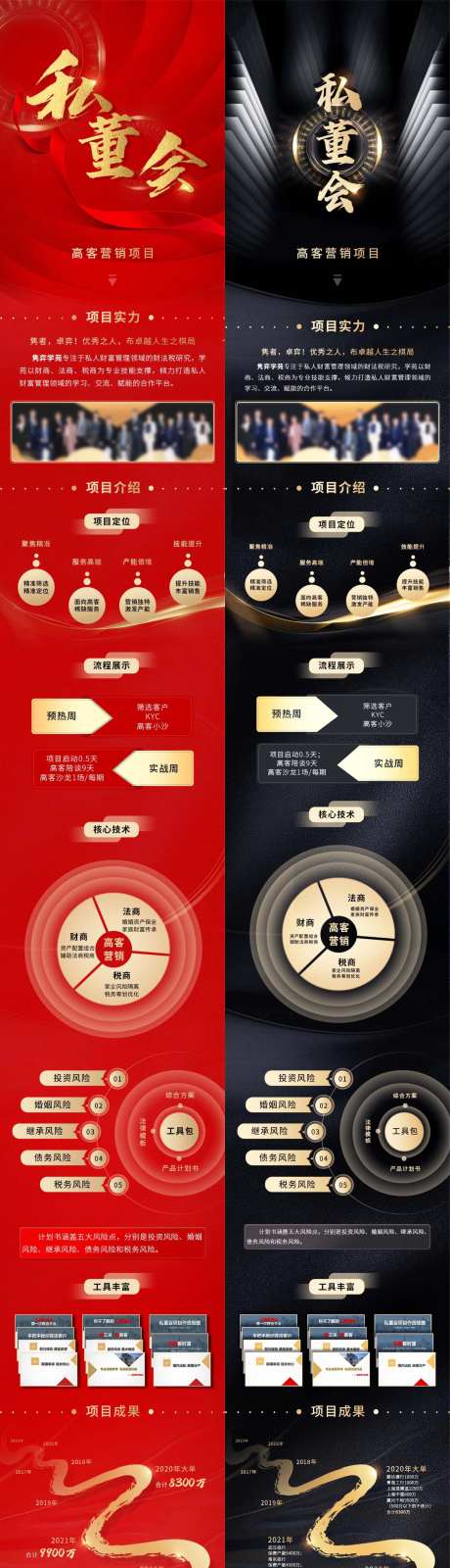 私董会长图-采灵感-cailinggan.com