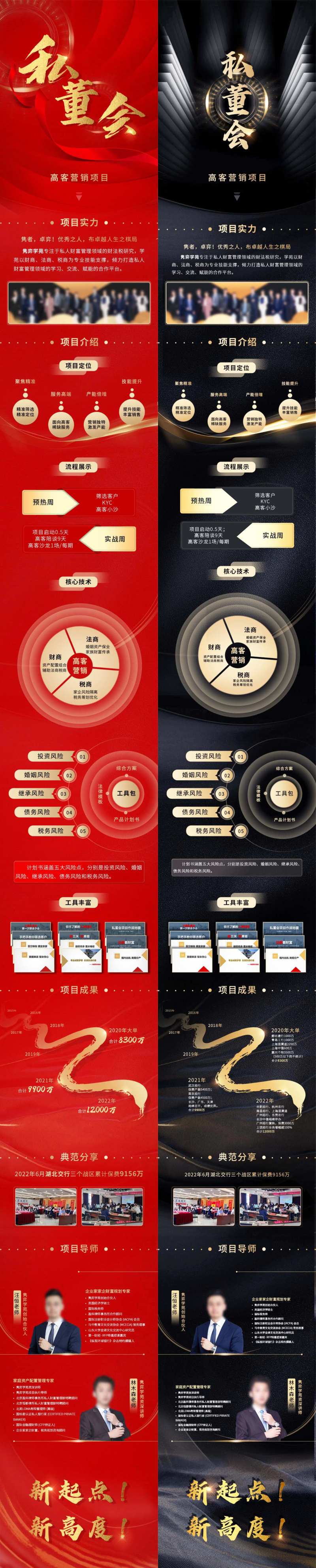 私董会长图-采灵感-cailinggan.com