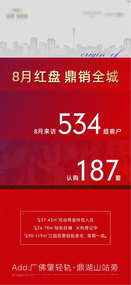 地产来访客户量海报-采灵感-https://www.cailinggan.com/