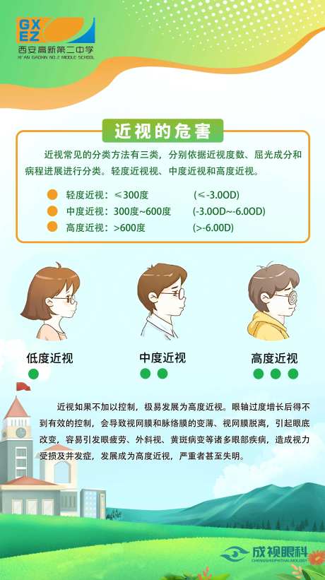 校园近视科普挂牌海报-采灵感-https://www.cailinggan.com/