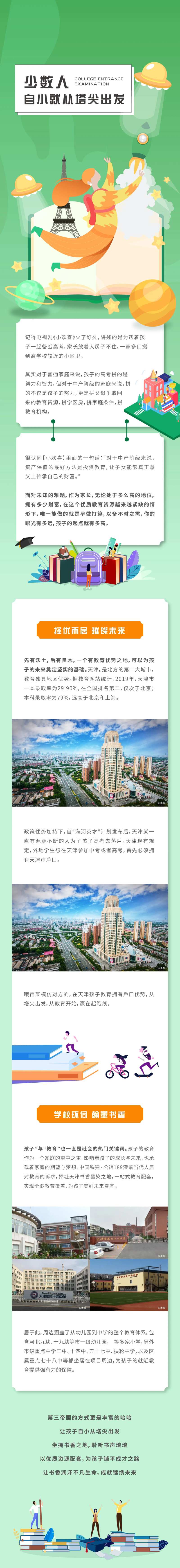 绿色渐变青春潮流教育地产推文长图-采灵感-cailinggan.com