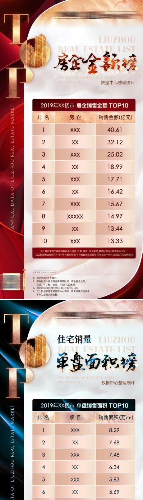 地产销量TOP10排行榜 系列稿-采灵感-https://www.cailinggan.com/