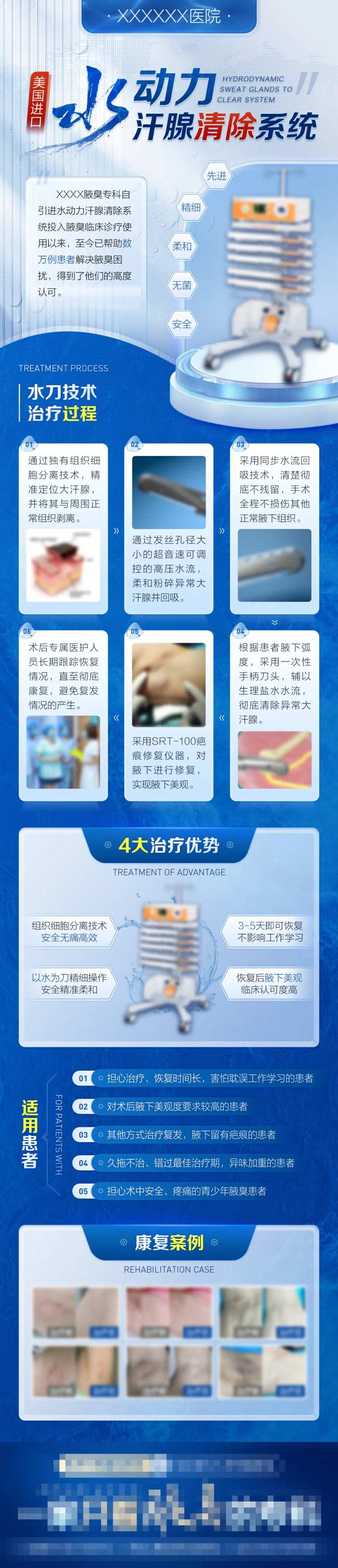 水动力技术医疗类海报-采灵感-cailinggan.com