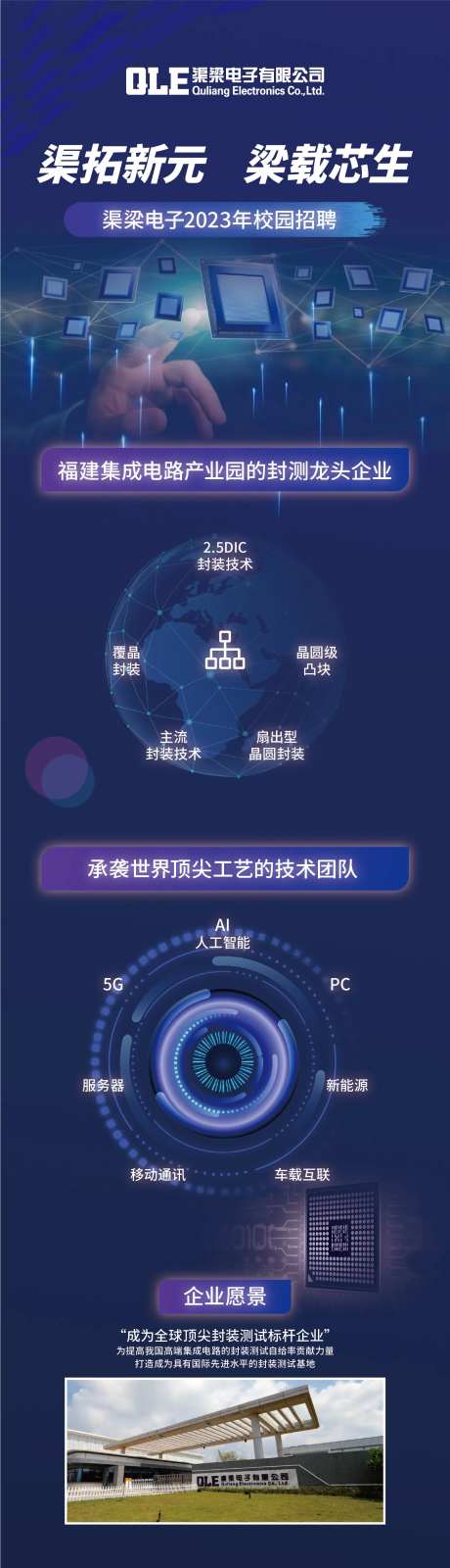 科技公司招聘-采灵感-https://www.cailinggan.com/