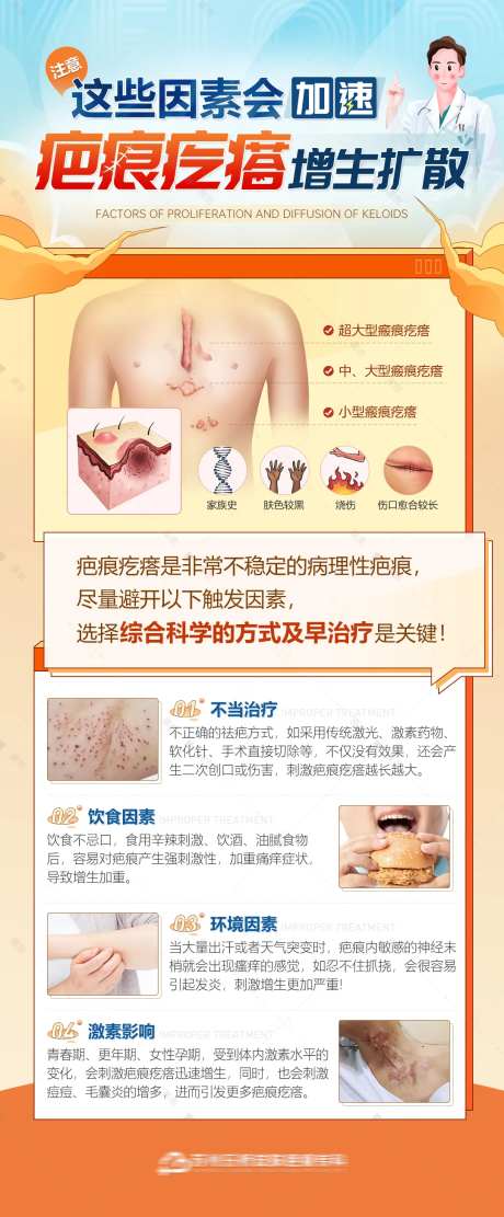 导致疤痕增生因素医疗科普海报-采灵感-https://www.cailinggan.com/