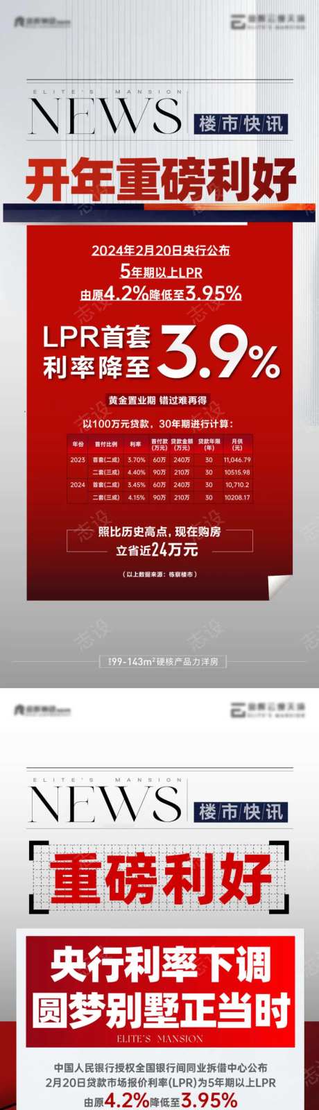 楼市新闻重磅利好-采灵感-https://www.cailinggan.com/