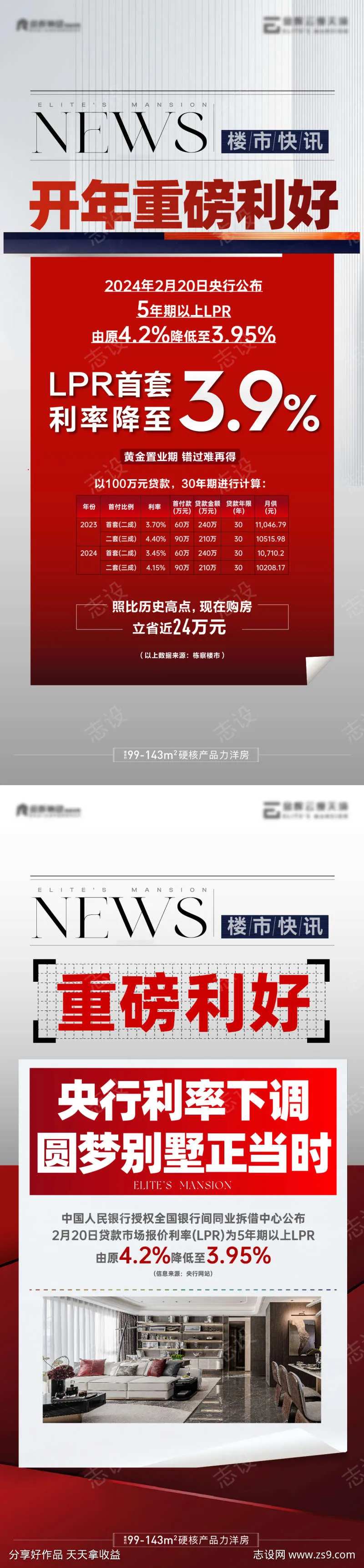 楼市新闻重磅利好-采灵感-cailinggan.com