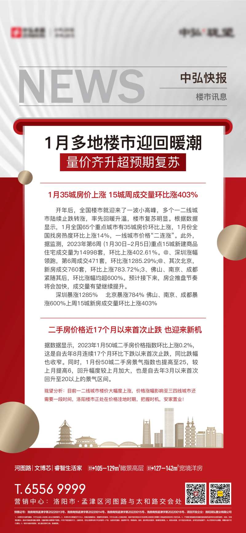 地产市场回暖快讯海报-采灵感-cailinggan.com