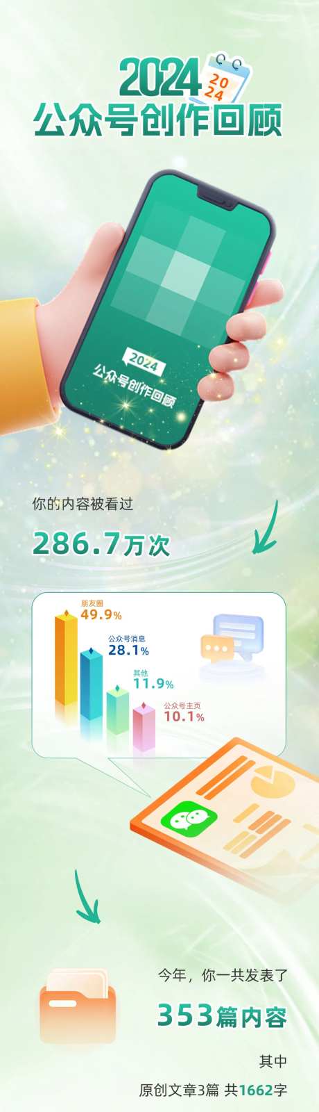 年度回顾H5专题设计-采灵感-https://www.cailinggan.com/