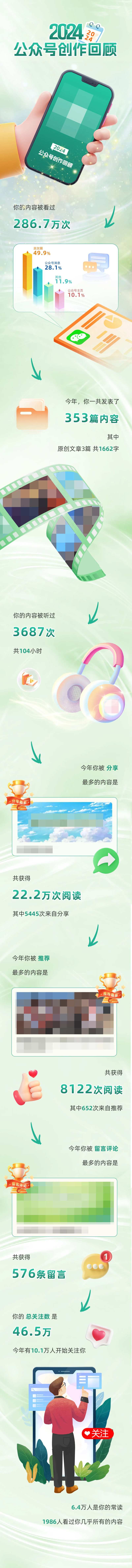 年度回顾H5专题设计-采灵感-cailinggan.com