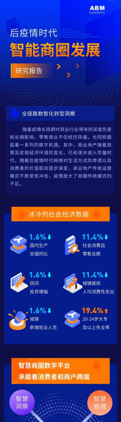科技智能研究报告-采灵感-https://www.cailinggan.com/