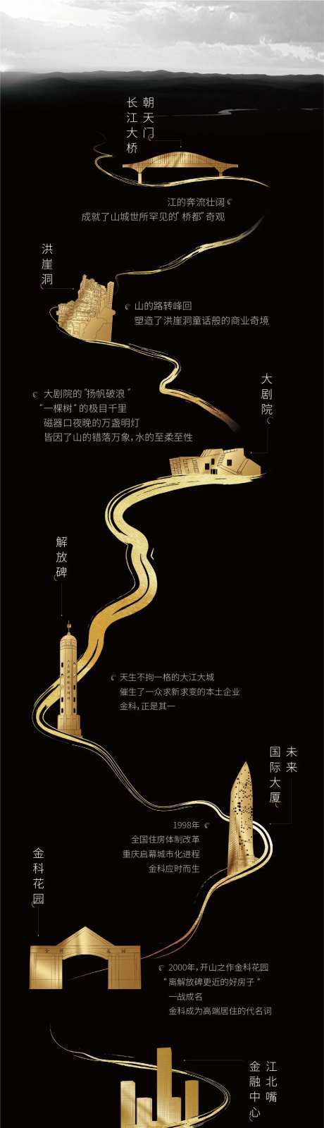 房地产黑金山水长图海报-采灵感-https://www.cailinggan.com/