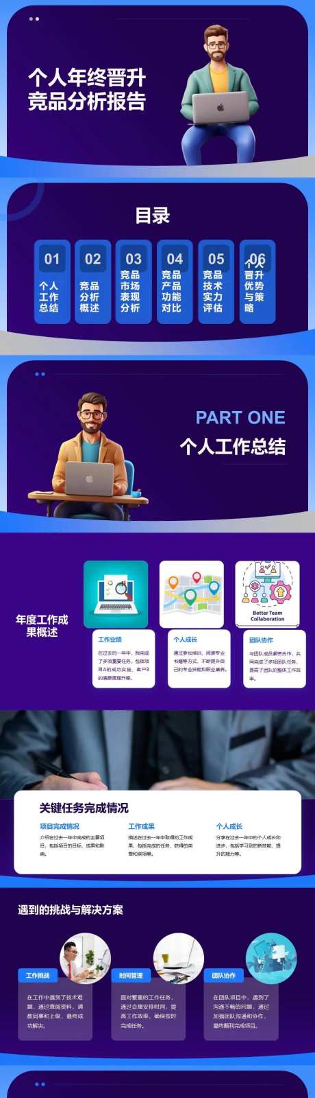 个人年终晋升竞品分析报告PPT-采灵感-https://www.cailinggan.com/