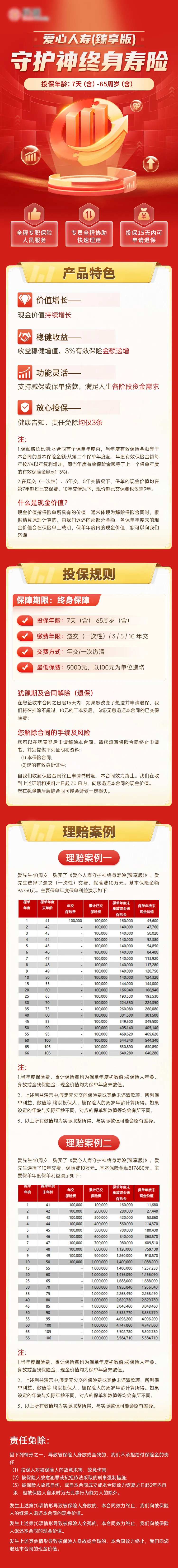 金融养老金办理流程长图-采灵感-cailinggan.com