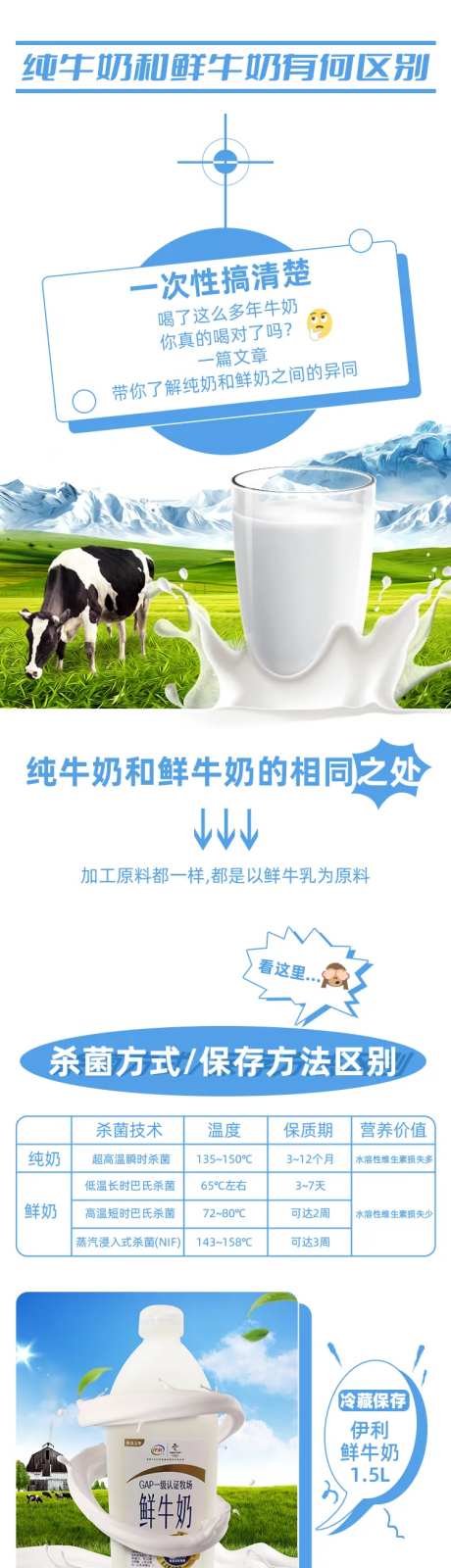 纯牛奶和鲜牛奶有何区别-采灵感-https://www.cailinggan.com/