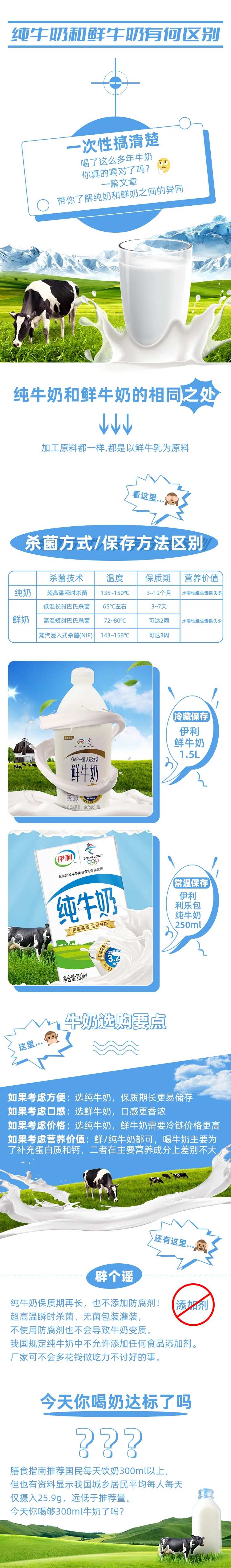 纯牛奶和鲜牛奶有何区别-采灵感-cailinggan.com