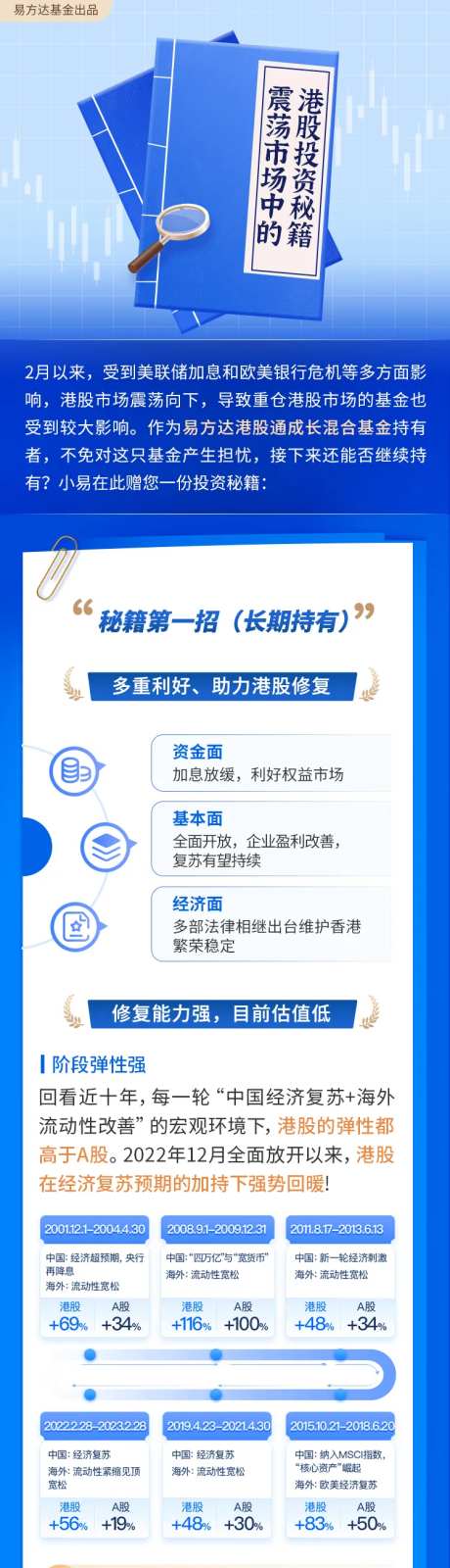 投资宝典-采灵感-https://www.cailinggan.com/