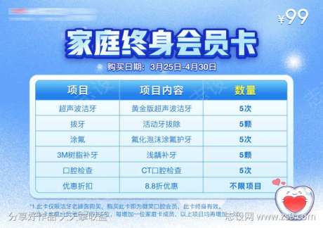 医美口腔家庭套餐卡-采灵感-https://www.cailinggan.com/