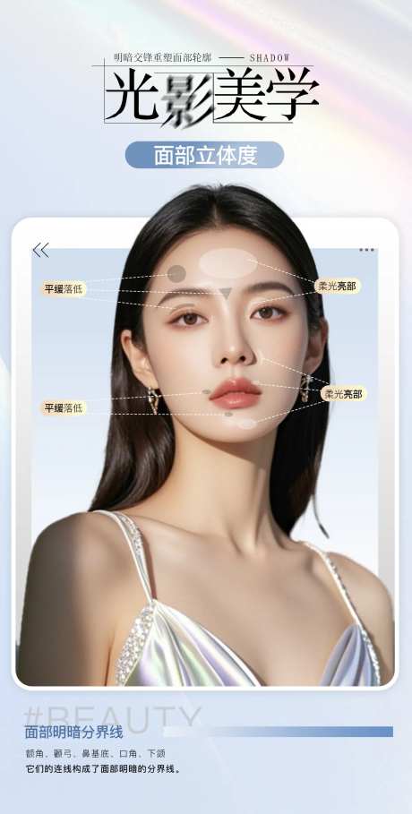 医美面部立体度光影美学海报-采灵感-https://www.cailinggan.com/