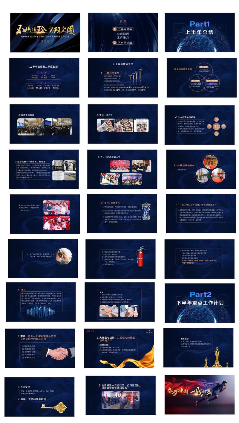 高端地产年度总结ppt排版-采灵感-cailinggan.com