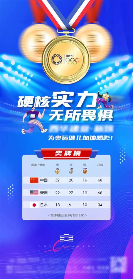 奥运奖牌榜移动端海报-采灵感-https://www.cailinggan.com/