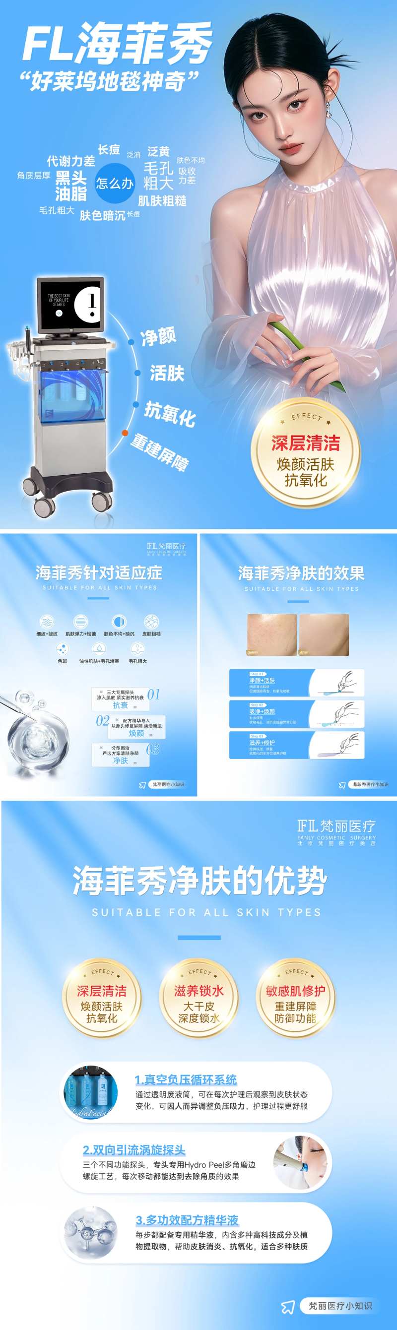 医美小红书海菲秀仪器海报科普介绍-采灵感-cailinggan.com