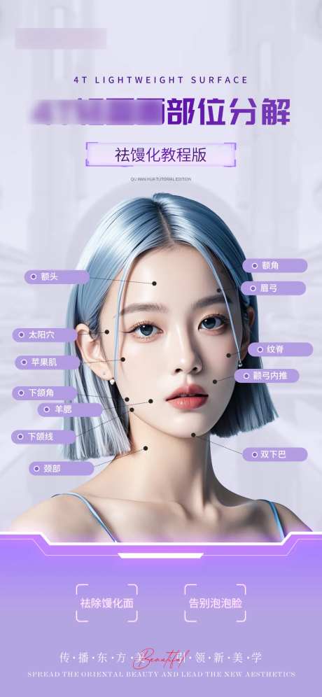 医美部位分解宣传海报-采灵感-https://www.cailinggan.com/