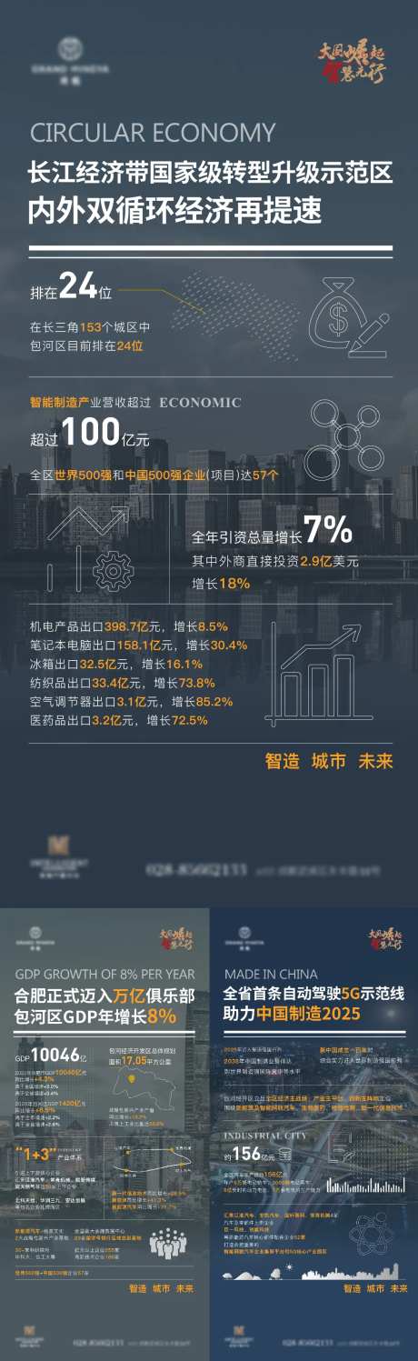城市新闻报纸创意地产海报-采灵感-https://www.cailinggan.com/