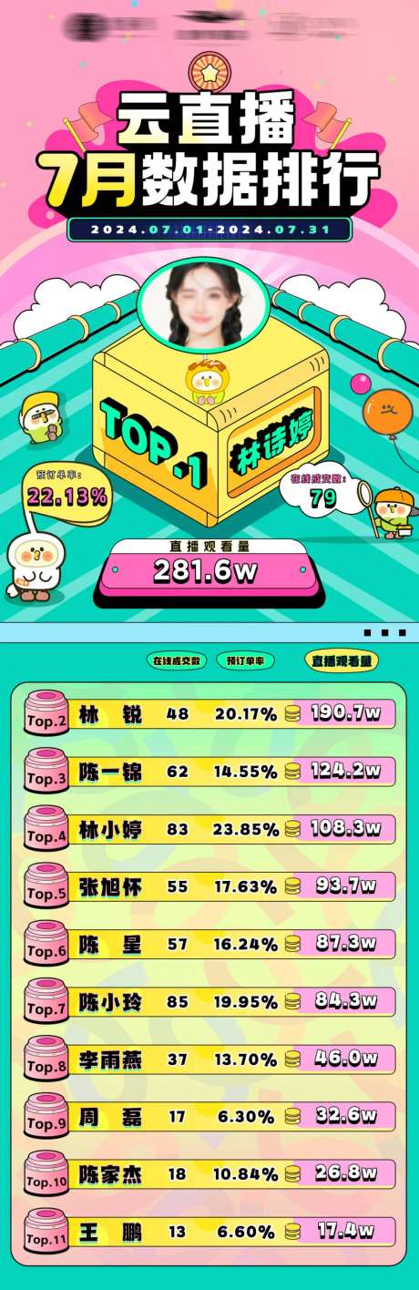 直播战报排行榜海报收官人气长图-采灵感-https://www.cailinggan.com/