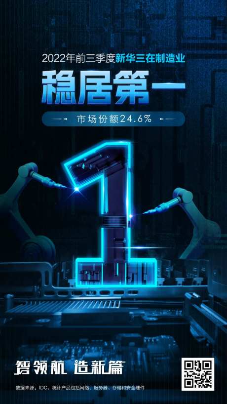 制造业第一海报-采灵感-https://www.cailinggan.com/
