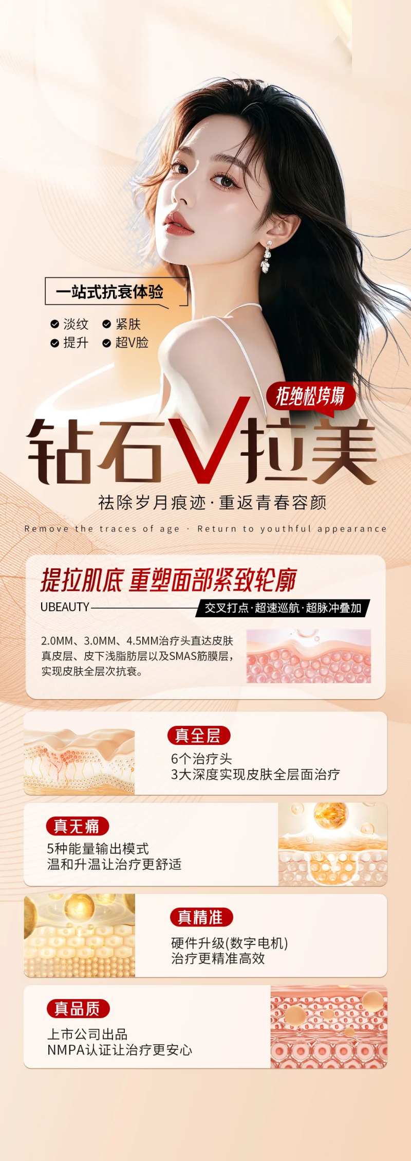 医美V拉美仪器优势海报-采灵感-cailinggan.com