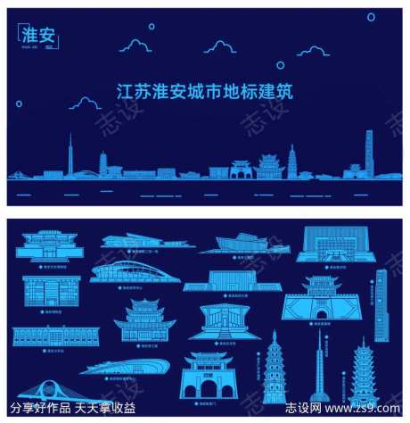 江苏淮安城市地标建筑-采灵感-https://www.cailinggan.com/