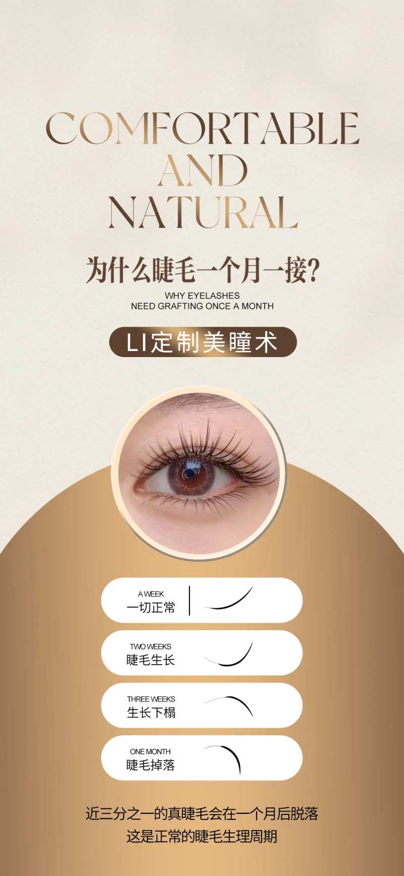 医美睫毛小知识-采灵感-cailinggan.com