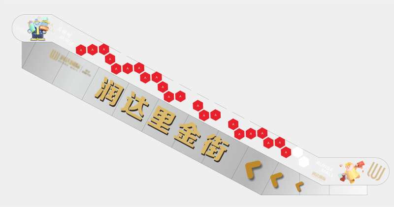 金街扶梯品牌指示-采灵感-cailinggan.com