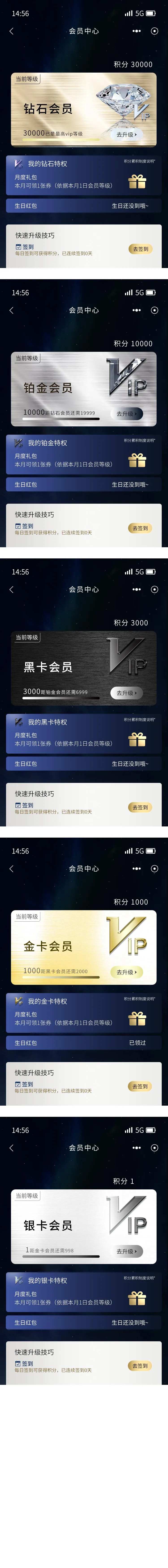 商城会员等级页面设计-采灵感-cailinggan.com