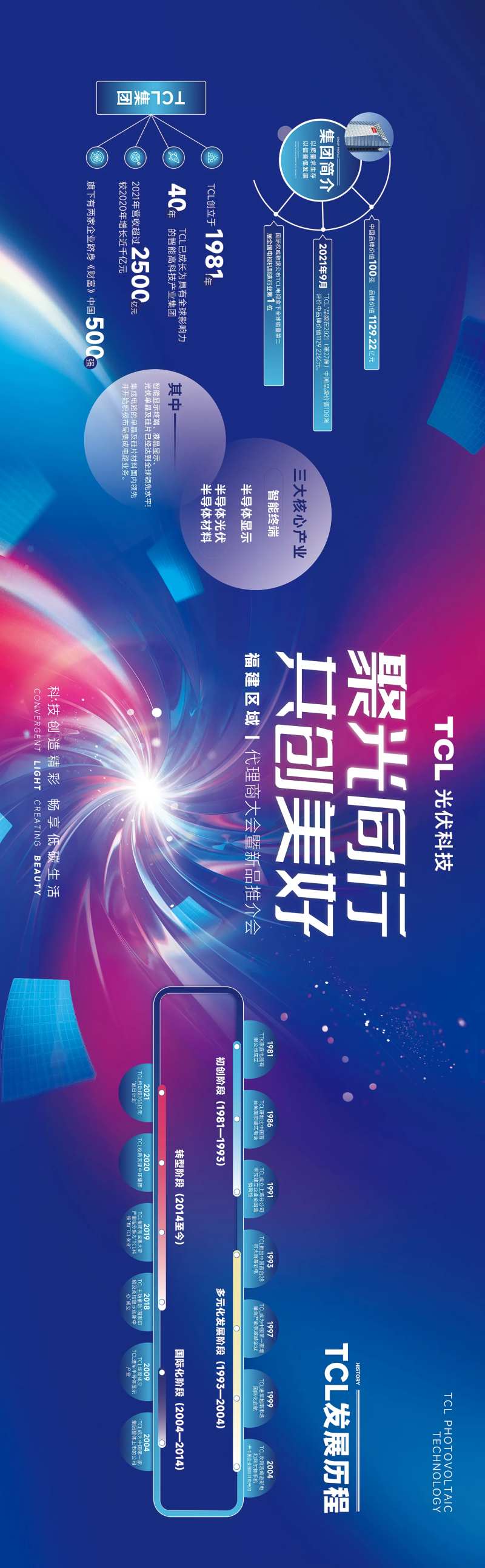 企业发展历程-采灵感-cailinggan.com