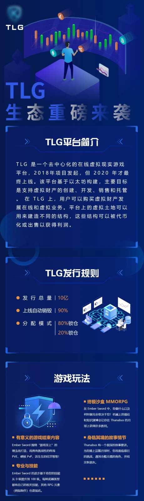 区块链科技海报长图-采灵感-https://www.cailinggan.com/
