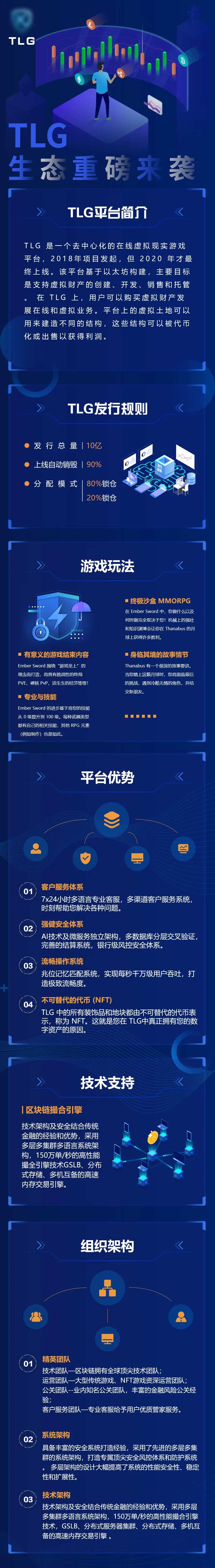 区块链科技海报长图-采灵感-cailinggan.com