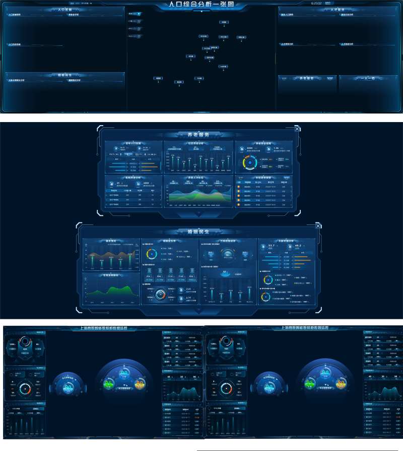 可视化大屏模版-采灵感-cailinggan.com